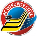 Avatar hráče